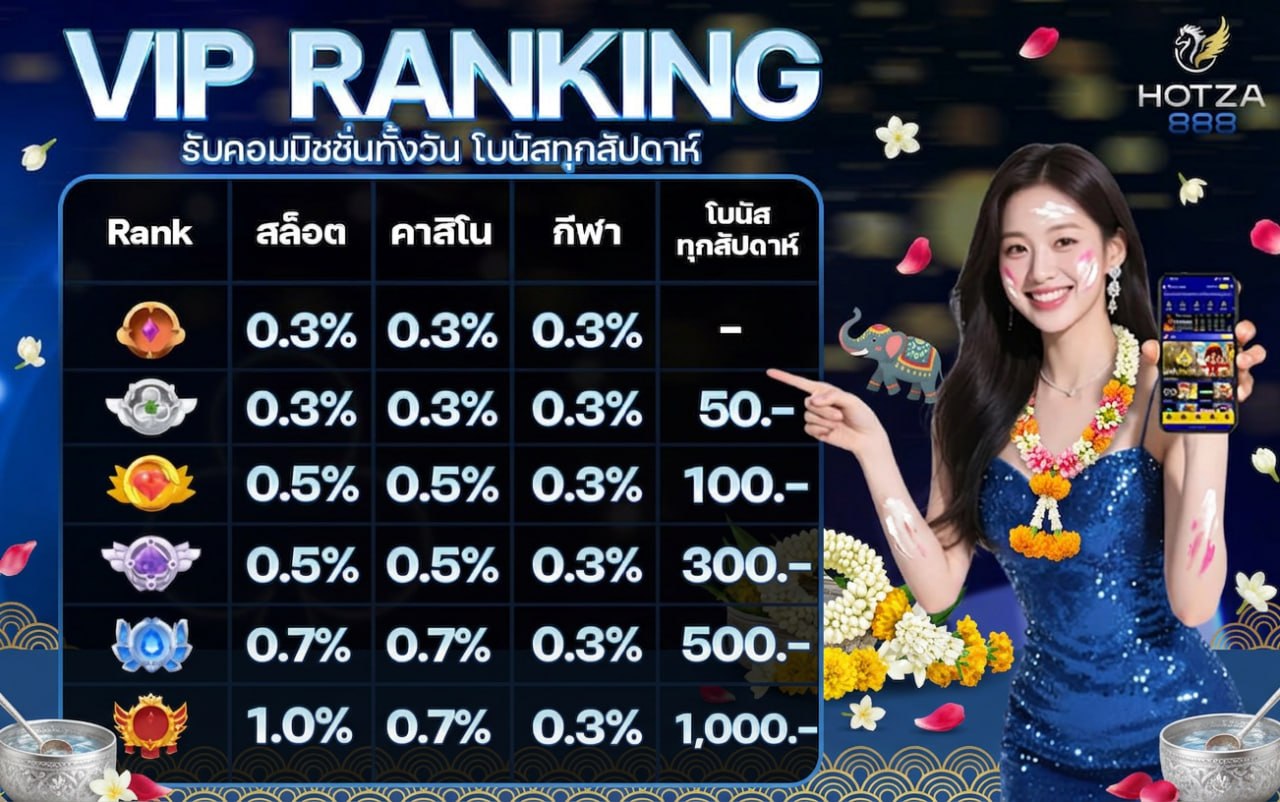 แบนเนอร์โปรโมชัน 1